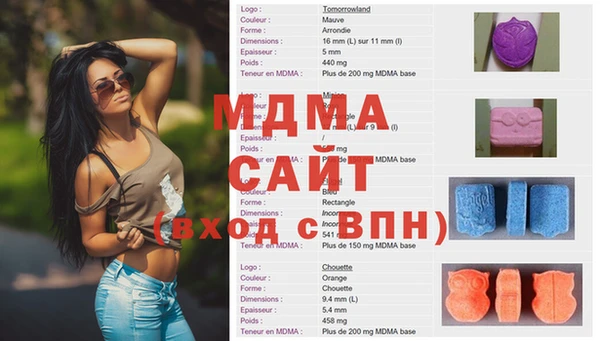 герыч Ижевск